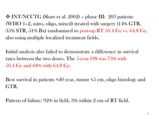  INT/NCCTG (Shaw et al. 2002) – phase III: 203 patients
(WHO 1–2, astro, oligo, mixed) treated with surgery (14% GTR,
35% STR, 51% Bx) randomized to post-op RT 50.4 Gy vs. 64.8 Gy.
also using multiple localized treatment fields.

Initial analysis also failed to demonstrate a difference in survival
rates between the two doses. The 5-year OS was 73% with
50.4 Gy and 68% with 64.8 Gy.

Best survival in patients <40 year, tumor <5 cm, oligo histology and
GTR.

Pattern of failure: 92% in field, 3% within 2 cm of RT field.

                                                                       35
 