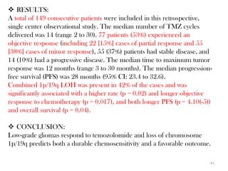  RESULTS:
A total of 149 consecutive patients were included in this retrospective,
single center observational study. The median number of TMZ cycles
delivered was 14 (range 2 to 30). 77 patients (53%) experienced an
objective response (including 22 [15%] cases of partial response and 55
[38%] cases of minor response), 55 (37%) patients had stable disease, and
14 (10%) had a progressive disease. The median time to maximum tumor
response was 12 months (range 3 to 30 months). The median progression-
free survival (PFS) was 28 months (95% CI: 23.4 to 32.6).
Combined 1p/19q LOH was present in 42% of the cases and was
significantly associated with a higher rate (p = 0.02) and longer objective
response to chemotherapy (p = 0.017), and both longer PFS (p = 4.10(-5))
and overall survival (p = 0.04).

 CONCLUSION:
Low-grade gliomas respond to temozolomide and loss of chromosome
1p/19q predicts both a durable chemosensitivity and a favorable outcome.

                                                                          41
 