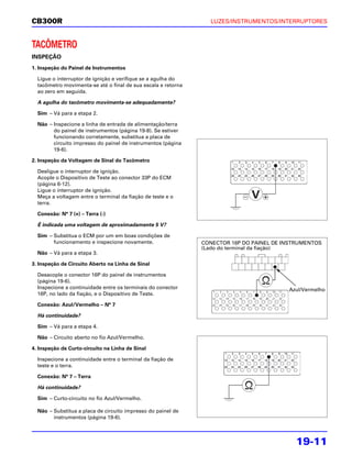 CB300R                                                           LUZES/INSTRUMENTOS/INTERRUPTORES



TACÔMETRO
INSPEÇÃO
1. Inspeção do Painel de Instrumentos

  Ligue o interruptor de ignição e verifique se a agulha do
  tacômetro movimenta-se até o final de sua escala e retorna
  ao zero em seguida.

  A agulha do tacômetro movimenta-se adequadamente?

  Sim – Vá para a etapa 2.

  Não – Inspecione a linha de entrada de alimentação/terra
        do painel de instrumentos (página 19-8). Se estiver
        funcionando corretamente, substitua a placa de
        circuito impresso do painel de instrumentos (página
        19-6).

2. Inspeção da Voltagem de Sinal do Tacômetro

  Desligue o interruptor de ignição.
  Acople o Dispositivo de Teste ao conector 33P do ECM
  (página 6-12).
  Ligue o interruptor de ignição.
  Meça a voltagem entre o terminal da fiação de teste e o
  terra.

  Conexão: N° 7 (+) – Terra (-)

  É indicada uma voltagem de aproximadamente 5 V?

  Sim – Substitua o ECM por um em boas condições de
        funcionamento e inspecione novamente.                  CONECTOR 16P DO PAINEL DE INSTRUMENTOS
                                                               (Lado do terminal da fiação)
  Não – Vá para a etapa 3.

3. Inspeção de Circuito Aberto na Linha de Sinal

  Desacople o conector 16P do painel de instrumentos
  (página 19-6).
  Inspecione a continuidade entre os terminais do conector                                Azul/Vermelho
  16P, no lado da fiação, e o Dispositivo de Teste.

  Conexão: Azul/Vermelho – N° 7

  Há continuidade?

  Sim – Vá para a etapa 4.

  Não – Circuito aberto no fio Azul/Vermelho.

4. Inspeção de Curto-circuito na Linha de Sinal

  Inspecione a continuidade entre o terminal da fiação de
  teste e o terra.

  Conexão: N° 7 – Terra

  Há continuidade?

  Sim – Curto-circuito no fio Azul/Vermelho.

  Não – Substitua a placa de circuito impresso do painel de
        instrumentos (página 19-6).



                                                                                            19-11
 