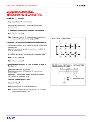 LUZES/INSTRUMENTOS/INTERRUPTORES                                                             CB300R


MEDIDOR DE COMBUSTÍVEL/
SENSOR DE NÍVEL DE COMBUSTÍVEL
INSPEÇÃO DO SISTEMA

1. Inspeção do Painel de Instrumentos

  Verifique se o velocímetro e o tacômetro funcionam
  corretamente.

  O velocímetro e o tacômetro funcionam corretamente?

  Sim – Vá para a etapa 2.

  Não – Inspecione a linha de entrada de alimentação/terra
        do painel de instrumentos (página 19-8).               MEDIDOR DE COMBUSTÍVEL

2. Inspeção 1 de Funcionamento do Medidor de Combustível

  Desacople o conector 3P do sensor de nível de combustível
  (página 6-38).
  Ligue o interruptor de ignição e inspecione o medidor de
  nível de combustível.

  O medidor apresenta o ciclo de acordo com a ilustração?

  Sim – Vá para a etapa 4.

  Não – Vá para a etapa 3.

3. Inspeção de Curto-circuito na Linha do Sensor de Nível de
                                                               CONECTOR 16P DO PAINEL DE INSTRUMENTOS
   Combustível                                                 (Lado do terminal da fiação)

  Desligue o interruptor de ignição.
  Desacople o conector 16P do painel de instrumentos
  (página 19-6).
  Inspecione a continuidade entre o terminal do conector
  16P, no lado da fiação, e o terra.
                                                                                        Amarelo/Branco
  Conexão: Amarelo/Branco – Terra

  Há continuidade?

  Sim – Curto-circuito no fio Amarelo/Branco.

  Não – Substitua a placa de circuito impresso do painel de
        instrumentos (página 19-6).




19-12
 