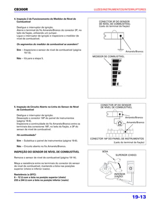 CB300R                                                           LUZES/INSTRUMENTOS/INTERRUPTORES


4. Inspeção 2 de Funcionamento do Medidor de Nível de
   Combustível                                                       CONECTOR 3P DO SENSOR
                                                                     DE NÍVEL DE COMBUSTÍVEL
  Desligue o interruptor de ignição.                                 (Lado do terminal da fiação)
  Aterre o terminal do fio Amarelo/Branco do conector 3P, no
  lado da fiação, utilizando um jumper.
  Ligue o interruptor de ignição e inspecione o medidor de
  nível de combustível.

  Os segmentos do medidor de combustível se acendem?

  Sim – Inspecione o sensor de nível de combustível (página
                                                                                             Amarelo/Branco
        19-13).
                                                                MEDIDOR DE COMBUSTÍVEL
  Não – Vá para a etapa 5.




                                                                      CONECTOR 3P DO SENSOR
5. Inspeção de Circuito Aberto na Linha do Sensor de Nível            DE NÍVEL DE COMBUSTÍVEL
   de Combustível

  Desligue o interruptor de ignição.
  Desacople o conector 16P do painel de instrumentos                                         Amarelo/Branco
  (página 19-6).
                                                                                              Amarelo/Branco
  Inspecione a continuidade do fio Amarelo/Branco entre os
  terminais dos conectores 16P, no lado da fiação, e 3P do
  sensor de nível de combustível.

  Há continuidade?
                                                               CONECTOR 16P DO PAINEL DE INSTRUMENTOS
  Sim – Substitua o painel de instrumentos (página 19-6).
                                                                                  (Lado do terminal da fiação)
  Não – Circuito aberto no fio Amarelo/Branco.

INSPEÇÃO DO SENSOR DE NÍVEL DE COMBUSTÍVEL                             BÓIA
                                                                                   SUPERIOR (CHEIO)
Remova o sensor de nível de combustível (página 19-14).

Meça a resistência entre os terminais do conector do sensor
de nível de combustível, mantendo a bóia nas posições
superior (cheio) e inferior (vazio).

Resistência (a 20°C):                                                             INFERIOR
6 – 12 Ω com a bóia na posição superior (cheio)                                   (VAZIO)
233 a 244 Ω com a bóia na posição inferior (vazio)




                                                                                                    19-13
 