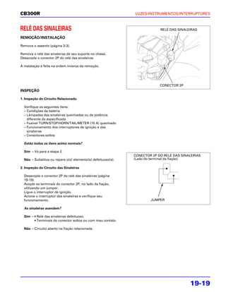 CB300R                                                        LUZES/INSTRUMENTOS/INTERRUPTORES



RELÉ DAS SINALEIRAS                                                        RELÉ DAS SINALEIRAS

REMOÇÃO/INSTALAÇÃO

Remova o assento (página 3-3).

Remova o relé das sinaleiras de seu suporte no chassi.
Desacople o conector 2P do relé das sinaleiras.

A instalação é feita na ordem inversa da remoção.




                                                                           CONECTOR 2P
INSPEÇÃO

1. Inspeção do Circuito Relacionado

  Verifique os seguintes itens:
  – Condições da bateria
  – Lâmpadas das sinaleiras queimadas ou de potência
    diferente da especificada
  – Fusível TURN/STOP/HORN/TAIL/METER (10 A) queimado
  – Funcionamento dos interruptores de ignição e das
    sinaleiras
  – Conectores soltos

  Estão todos os itens acima normais?

  Sim – Vá para a etapa 2.
                                                              CONECTOR 2P DO RELÉ DAS SINALEIRAS
  Não – Substitua ou repare o(s) elemento(s) defeituoso(s).   (Lado do terminal da fiação)

2. Inspeção do Circuito das Sinaleiras

  Desacople o conector 2P do relé das sinaleiras (página
  19-19).
  Acople os terminais do conector 2P, no lado da fiação,
  utilizando um jumper.
  Ligue o interruptor de ignição.
  Acione o interruptor das sinaleiras e verifique seu
  funcionamento.                                                      JUMPER

  As sinaleiras acendem?

  Sim – • Relé das sinaleiras defeituoso.
        • Terminais do conector soltos ou com mau contato.

  Não – Circuito aberto na fiação relacionada.




                                                                                          19-19
 