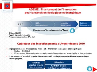 2
- Thèses ADEME
- Appels à projets recherche
- Programmes européens ERA-Net
R & D
Industrial
development
R&D
demonstrators
ADEME : financement de l’innovation
pour la transition écologique et énergétique
Business
development
Programme d’Investissements d’Avenir
Opérateur des Investissements d’Avenir depuis 2010
 2 programmes : « Transport du futur » et « Transition écologique et énergétique »
 Budget : 3,3 Mds €
 Financement d’innovations technologiques et d’innovations en terme d’offre et d’organisation
 Lancements d’appels à projets thématiques et 2 outils permanents d’investissements en
fonds propres
190 projets
1,2 Mds € d’aides
> 3,4 Mds€ investissement
46 AMI ou
appels à projets
dont xx en cours
 