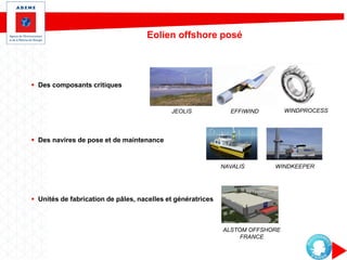  Des composants critiques
 Des navires de pose et de maintenance
 Unités de fabrication de pâles, nacelles et génératrices
Eolien offshore posé
WINDPROCESSJEOLIS EFFIWIND
NAVALIS WINDKEEPER
ALSTOM OFFSHORE
FRANCE
 
