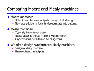 10
Comparing Moore and Mealy machines
 Moore machines
+ Safer to use because outputs change at clock edge
– May take additional logic to decode state into outputs
 Mealy machines
+ Typically have fewer states
+ React faster to inputs — don't wait for clock
– Asynchronous outputs can be dangerous
 We often design synchronous Mealy machines
 Design a Mealy machine
 Then register the outputs
 