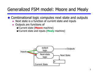 3
Inputs
Outputs
Next State
Current State
output
logic
Next-state
logic
Generalized FSM model: Moore and Mealy
 Combinational logic computes next state and outputs
 Next state is a function of current state and inputs
 Outputs are functions of
Current state (Moore machine)
Current state and inputs (Mealy machine)
 