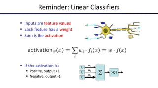 Reminder: Linear Classifiers
 Inputs are feature values
 Each feature has a weight
 Sum is the activation
 If the activation is:
 Positive, output +1
 Negative, output -1

f1
f2
f3
w1
w2
w3
>0?
 