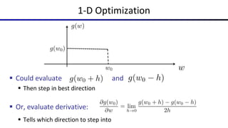 1-D Optimization
 Could evaluate and
 Then step in best direction
 Or, evaluate derivative:
 Tells which direction to step into
 