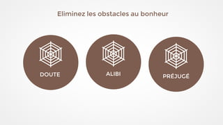 Eliminez les obstacles au bonheur
ALIBIDOUTE PRÉJUGÉ
 