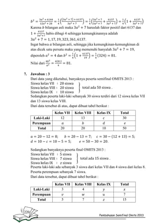 Karena

bilangan asli maka

haruslah faktor positif dari 6137 dan

habis dibagi 4 sehingga kemungkinannya adalah
.
Ingat bahwa bilangan asli, sehingga jika kemungkinan-kemungkinan di
atas dicek satu persatu maka yang memenuhi hanyalah
,
diperoleh

dan

Nilai dari
7.

Jawaban : 3
Dari data yang diketahui, banyaknya peserta semifinal OMITS 2013 :
.
Sedangkan peserta laki-laki sebanyak 30 siswa terdiri dari 12 siswa kelas VII
dan 13 siswa kelas VIII.
Dari data tersebut di atas, dapat dibuat tabel berikut :
Laki-Laki
Perempuan
Total

Kelas VII
12

Kelas VIII
13

Kelas IX

Total
30

20

20

10

50

.
Sedangkan banyaknya peserta final OMITS 2013 :
.
Peserta laki-laki ada sebanyak 3 siswa dari kelas VII dan 4 siswa dari kelas 8.
Peserta perempuan sebanyak 7 siswa.
Dari data tersebut, dapat dibuat tabel berikut :

Laki-Laki
Perempuan
Total
220

Kelas VII
3
5

Kelas VIII
4
7

Kelas IX

Total
7
15

Pembahasan Semifinal Omits 2013

 