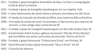 1911 - Fundada a Igreja Evangélica Assembleia de Deus no Pará e a Congregação
Cristã do Brasil no Paraná.
1923 - Fundada a Igreja do Evangelho Quadrangular em Los Angeles, EUA.
1936 - A seita Testemunhas de Jeová realiza a primeira assembleia em São Paulo.
1940 - 1ª edição da tradução de Almeida da Bíblia, pela Imprensa Bíblica Brasileira.
1948 – Formação do estado de Israel. Encontrados os Manuscritos das cavernas de
Qunram, a mais antiga cópia conhecida do NT.
1951 – Fundada a Igreja do Evangelho Quadrangular em São João da Boa Vista, SP.
1955 - O protestante André funda a agência missionária “Missão Portas Abertas”,
que leva Bíblias aos países comunistas da chamada “Cortina de ferro”.
1956 - Fundada a Igreja Pentecostal “O Brasil para Cristo”, em Pirituba, SP.
1962 - David Miranda funda a Igreja Pentecostal “Deus é Amor” em SP.
1962 - II Concílio do Vaticano.
 
