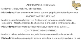 LABOROSIDADE X HEDONISMO
•Moderno: Esforço, trabalho, laboriosidade.
•Pós-Moderno: Viver o momento e buscar o prazer próprio; desfrutar do presente.
ABSOLUTISMO X RELATIVISMO
•Moderno: Absolutos religiosos (ex. Cristianismo) e absolutos seculares (ex.
Humanismo - filosofia moral onde o homem é o principal, o centro do mundo.).
•Pós-Moderno: Ética e moralidade são relativos, dependem da cultura ....
COLETIVISMO X INDIVIDUALISMO
•Moderno: A busca do bem comum, o indivíduo como servidor da sociedade.
•Pós-Moderno: A busca do próprio bem e a sociedade a seu serviço; cada um na sua
 