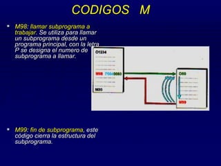 19-Progamacion-Fanuc-Cnc-Mecanizado-codigos y programas | PDF