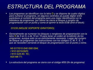 19-Progamacion-Fanuc-Cnc-Mecanizado-codigos y programas | PDF