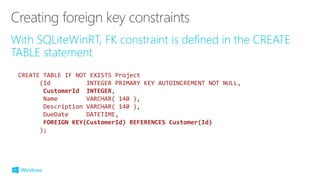 CREATE TABLE IF NOT EXISTS Project
(Id INTEGER PRIMARY KEY AUTOINCREMENT NOT NULL,
CustomerId INTEGER,
Name VARCHAR( 140 ),
Description VARCHAR( 140 ),
DueDate DATETIME,
FOREIGN KEY(CustomerId) REFERENCES Customer(Id)
);
 