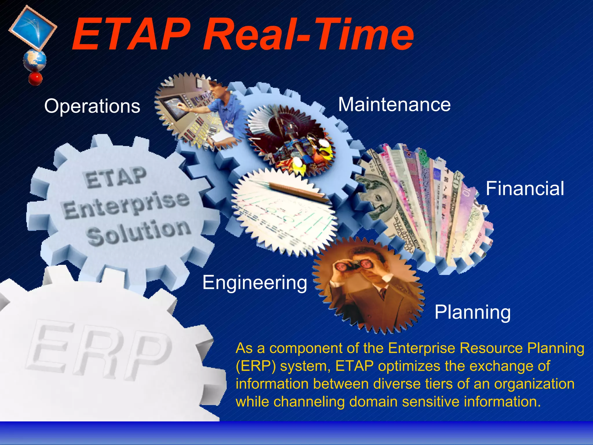 ETAP Real-Time
Operations Maintenance
Engineering
Planning
Financial
As a component of the Enterprise Resource Planning
(ERP) system, ETAP optimizes the exchange of
information between diverse tiers of an organization
while channeling domain sensitive information.
 