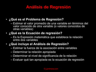 Modelo: Recta de los PromediosEl precio promedio varía con el área.Podemos establecer una relación entre el precio y el área