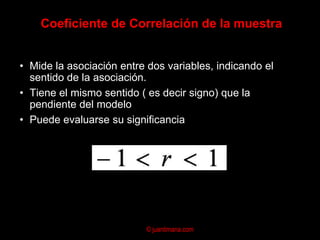 Modelo desde otra perspectivaPara cada área hay un precio promedio pero también hay un conjunto de posibles valores alrededor de este promedio. Esta variación es producida por otros factores