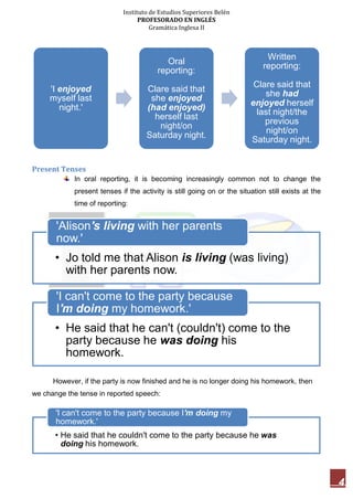 Instituto de Estudios Superiores Belén
PROFESORADO EN INGLÉS
Gramática Inglesa II
4
Present Tenses
In oral reporting, it is becoming increasingly common not to change the
present tenses if the activity is still going on or the situation still exists at the
time of reporting:
However, if the party is now finished and he is no longer doing his homework, then
we change the tense in reported speech:
'I enjoyed
myself last
night.'
Oral
reporting:
Clare said that
she enjoyed
(had enjoyed)
herself last
night/on
Saturday night.
Written
reporting:
Clare said that
she had
enjoyed herself
last night/the
previous
night/on
Saturday night.
• Jo told me that Alison is living (was living)
with her parents now.
'Alison's living with her parents
now.'
• He said that he can't (couldn't) come to the
party because he was doing his
homework.
'I can't come to the party because
I'm doing my homework.'
• He said that he couldn't come to the party because he was
doing his homework.
'I can't come to the party because I'm doing my
homework.'
 