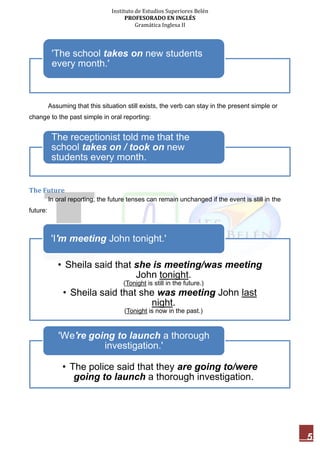 Instituto de Estudios Superiores Belén
PROFESORADO EN INGLÉS
Gramática Inglesa II
5
Assuming that this situation still exists, the verb can stay in the present simple or
change to the past simple in oral reporting:
The Future
In oral reporting, the future tenses can remain unchanged if the event is still in the
future:
'The school takes on new students
every month.'
The receptionist told me that the
school takes on / took on new
students every month.
• Sheila said that she is meeting/was meeting
John tonight.
(Tonight is still in the future.)
• Sheila said that she was meeting John last
night.
(Tonight is now in the past.)
'I'm meeting John tonight.'
• The police said that they are going to/were
going to launch a thorough investigation.
'We're going to launch a thorough
investigation.'
 
