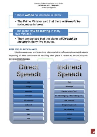 Instituto de Estudios Superiores Belén
PROFESORADO EN INGLÉS
Gramática Inglesa II
6
TIME AND PLACE CHANGES
It is often necessary to change time, place and other references in reported speech,
depending on when and where the reporting takes place in relation to the actual words.
Some common changes:
• The Prime Minister said that there will/would be
no increase in taxes.
“There will be no increase in taxes.”
• They announced that the plane will/would be
leaving in thirty-five minutes.
“The plane will be leaving in thirty-
five minutes.”
now
tonight
yesteday
tomorrow
this morning
last week
next...
ago
here
then
that night
the day before / on...
the following day / the next day / on...
that morning
the previous week
the following...
before
there
 