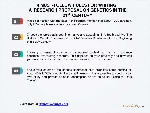 Research proposal image