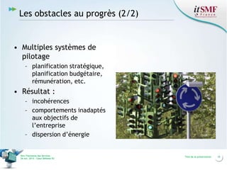Les obstacles au progrès (2/2)

• Multiples systèmes de
pilotage
– planification stratégique,
planification budgétaire,
rémunération, etc.

• Résultat :
– incohérences
– comportements inadaptés
aux objectifs de
l’entreprise
– dispersion d’énergie

Vers l’harmonie des Services
26 nov. 2013 – Cœur Défense 92

Titre de la présentation

10

 