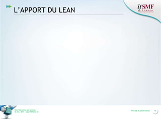 L’APPORT DU LEAN

Vers l’harmonie des Services
26 nov. 2013 – Cœur Défense 92

Titre de la présentation

15

 