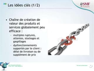 Les idées clés (1/2)

• Chaîne de création de
valeur des produits et
services globalement peu
efficace :
– multiples ruptures,
attentes, stockages et
gaspillages
– dysfonctionnements
supportés par le client :
délai de livraison ou de
supplément de prix

Vers l’harmonie des Services
26 nov. 2013 – Cœur Défense 92

Titre de la présentation

17

 