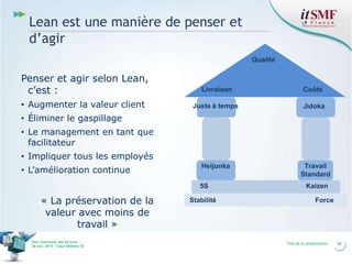 Lean est une manière de penser et
d’agir
Qualité

Penser et agir selon Lean,
c’est :

Livraison

Coûts

• Augmenter la valeur client

Juste à temps

Jidoka

Heijunka

Travail
Standard

• Éliminer le gaspillage
• Le management en tant que
facilitateur
• Impliquer tous les employés
• L’amélioration continue

5S

« La préservation de la
valeur avec moins de
travail »
Vers l’harmonie des Services
26 nov. 2013 – Cœur Défense 92

Stabilité

Kaizen
Force

Titre de la présentation

26

 