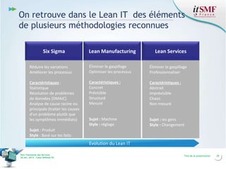 On retrouve dans le Lean IT des éléments
de plusieurs méthodologies reconnues
Six Sigma

Lean Manufacturing

Lean Services

Réduire les variations
Améliorer les processus

Éliminer le gaspillage
Optimiser les processus

Éliminer le gaspillage
Professionnaliser

Caractéristiques :
Statistique
Résolution de problèmes
de données (DMAIC)
Analyse de cause racine ou
principale (traiter les causes
d’un problème plutôt que
les symptômes immédiats)

Caractéristiques :
Concret
Prévisible
Structuré
Mesuré

Caractéristiques :
Abstrait
Imprévisible
Chaos
Non mesuré

Sujet : Machine
Style : réglage

Sujet : les gens
Style : Changement

Sujet : Produit
Style : Basé sur les faits

Evolution du Lean IT
Vers l’harmonie des Services
26 nov. 2013 – Cœur Défense 92

Titre de la présentation

29

 