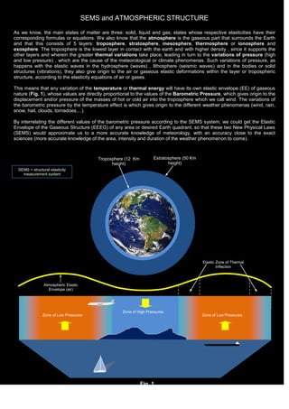 SEMS and ATMOSPHERIC STRUCTURE
As we know, the main states of matter are three: solid, liquid and gas; states whose respective elasticities have their
corresponding formulas or equations. We also know that the atmosphere is the gaseous part that surrounds the Earth
and that this consists of 5 layers: troposphere, stratosphere, mesosphere, thermosphere or ionosphere and
exosphere. The troposphere is the lowest layer in contact with the earth and with higher density , since it supports the
other layers and wherein the greater thermal variations take place, leading in turn to the variations of pressure (high
and low pressure) , which are the cause of the meteorological or climate phenomenas. Such variations of pressure, as
happens with the elastic waves in the hydrosphere (waves) , lithosphere (seismic waves) and in the bodies or solid
structures (vibrations), they also give origin to the air or gaseous elastic deformations within the layer or tropospheric
structure, according to the elasticity equations of air or gases.
This means that any variation of the temperature or thermal energy will have its own elastic envelope (EE) of gaseous
nature (Fig. 1), whose values are directly proportional to the values of the Barometric Pressure, which gives origin to the
displacement and/or pressure of the masses of hot or cold air into the troposphere which we call wind. The variations of
the barometric pressure by the temperature effect is which gives origin to the different weather phenomenas (wind, rain,
snow, hail, clouds, tornadoes,...).
By interrelating the different values of the barometric pressure according to the SEMS system, we could get the Elastic
Envelope of the Gaseous Structure (EEEG) of any area or desired Earth quadrant, so that these two New Physical Laws
(SEMS) would approximate us to a more accurate knowledge of meteorology, with an accuracy close to the exact
sciences (more accurate knowledge of the area, intensity and duration of the weather phenomenon to come).

Troposphere (12 Km
height)

Estratosphere (50 Km
height)

SEMS = structural elasticity
measurement system

Elastic Zone of Thermal
Inflection

Atmospheric Elastic
Envelope (air)

Zone of Low Pressures

Zone of High Pressures

Fig. 1
MIGUEL CABRAL MARTÍN

Zone of Low Pressures

 