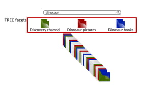 TREC facets
 