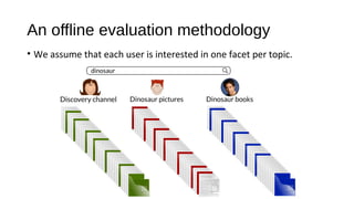 An offline evaluation methodology
&bull; We assume that each user is interested in one facet per topic.
 