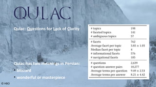 Qulac: Questions for Lack of Clarity
Qulac has two meanings in Persian:
&bull; blizzard
&bull; wonderful or masterpiece
&copy; HBO
 