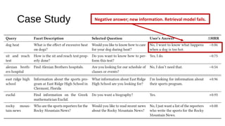 Case Study Negative answer; new information. Retrieval model fails.
 