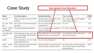 Case Study Open question; new information.
 
