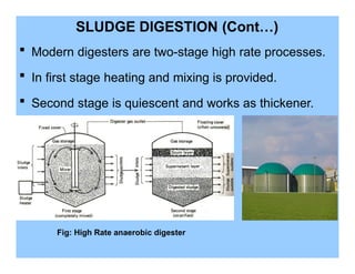 19-Sludge Treatment [Compatibility Mode].pptx