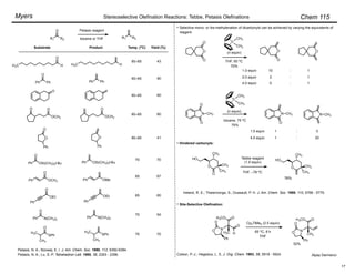 Chem 115
Myers
Petasis, N. A.; Bzowej, E. I. J. Am. Chem. Soc. 1990, 112, 6392-6394.
Petasis, N. A.; Lu, S.-P. Tetrahedron Lett. 1995, 36, 2393 - 2396.
O
43
H
O
Ph
Ph Ph
Ph
90
O
60
O
OCH3
O
OCH3
O
60
O
O
O
Ph Ph
41
Ph OSi(CH3)2t-Bu
O
Ph OSi(CH3)2t-Bu
N
O
O
CH3 N
O
CH3 N CH3
1 0
1 20
1.5 equiv
4.0 equiv
toluene, 75 oC
75%
Selective mono- or bis-methylenation of dicarbonyls can be achieved by varying the equivalents of
reagent.
70
O
OCH3
Ph OMe
Ph
67
O
OEt
Ph
OEt
Ph
65
O
O
O THF, 65 oC
70%
Ti
CH3
CH3
Ti
CH3
CH3
O
O
O
10 1
2 1
1.0 equiv
2.0 equiv
0 1
4.0 equiv
54
70
70
65
65
Ph N(CH3)2
O
Ph N(CH3)2
SPh
O
H3C
CH3
SPh
H3C
CH3
75 70
H3C
O
O
CH3
CH3
CH3
HO
O CH3
CH3
CH3
HO
76%
Tebbe reagent
(1.5 equiv)
THF, –78 oC
Ireland, R. E.; Thaisrivongs, S.; Dussault, P. H. J. Am. Chem. Soc. 1988, 110, 5768 - 5779.
• Hindered carbonyls:
H
H3C
Colson, P.-J.; Hegedus, L. S. J. Org. Chem. 1993, 58, 5918 - 5924.
N
O
O
Ph
O
O
H3CO
H3C
Cp2TiMe2 (2.5 equiv)
N
O
O
Ph
O
H3CO
CH3
52%
Site-Selective Olefination:
R1
O
R2
60–65
Substrate Product Temp. (oC) Yield (%)
R1 R2
Petasis reagent
toluene or THF
60–65
60–65
60–65
60–65
Alpay Dermenci
Stereoselective Olefination Reactions: Tebbe, Petasis Olefinations
65 oC, 8 h
THF
•
•
:
:
:
:
:
(n equiv)
(n equiv)
H
17
 