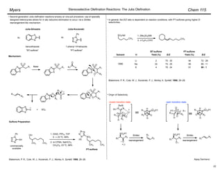 Chem 115
Myers
Second-generation Julia olefination reactions employ an one-pot procedure: use of specially
designed heterocycles allows for in situ reductive elimination to occur, via a Smiles
rearrangement-like mechanism.
N
S
benzothiazole
Julia-Silvestre Julia-Kocienski
Ar: Ar:
Sulfone Preparation
"BT-sulfone" "PT-sulfone"
N
N N
N
Ph
1-phenyl-1H-tetrazole
Blakemore, P. R.; Cole, W. J.; Kocienski, P. J.; Morley, A. Synlett. 1998, 26–28.
N
N N
N
SH
commercially
available
1. DIAD, PPh3, THF
0 ! 23 ºC, 89%
CH3 CH3
SO2
N
N
N
N
Ph
PT-sulfone
Mechanism:
Blakemore, P. R.; Cole, W. J.; Kocienski, P. J.; Morley, A. Synlett. 1998, 26–28.
SO2Het
CH3
1. (Me3Si)2NM
In general, the E/Z ratio is dependent on reaction conditions, with PT-sulfones giving higher E-
selectivities.
Solvent M
BT-sulfone PT-sulfone
Yield (%) E/Z Yield (%) E/Z
DME
Li
Na
K
2
32
4
70 : 30
75 : 25
76 : 24
94
95
81
72 : 28
89 : 11
99 : 1
CH3
Origin of Selectivity:
S
O
Li
O
S
R2
K
O
R1
H
H
R2
N
closed transition state open transition state
O
N
N
N
Ph
H
R1
H
O
O
PT
H
R2
O
R1 SO2PT
H
Alpay Dermenci
H
O
R1 SO2PT
H
R2
R1
R2
SO2PT
O
Li
R2
Ph
R1
R2
SO2PT
O
R1
R2
R1
S R1
O
O
S
N Base S R1
O
O
S
N R1 H
O
S R1
O
O
S
N
R2
O
S
O
R1
R2
O
O
N
S
S
R1
R2
O
N
S
R2
R1
S
N
O + SO2
Smiles
rearrangement
•
CH3 CH3
OH
2. m-CPBA, NaHCO3
CH2Cl2, 23 ºC, 68%
•
2. c-C6H11CHO
•
Smiles
rearrangement
O
O
Stereoselective Olefination Reactions: The Julia Olefination
22
 