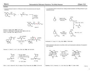 Chem 115
Myers
Fan Liu
Examples
Overman, L. E.; Bell, K. L.; Ito, F. J. Am. Chem. Soc. 1984, 106, 4192–4201.
•
!,"-unsaturated carbonyl compounds can undergo phosphoniosilylation and Wittig olefination to give
substituted enones.
N
H
H3C OH
H
H3C
H
O
O
OTBDPS
CH3
CH3
Ph3P
CH2Cl2, 40 ºC
71%
N
H
H3C OH
H3C
H
H3C
O
CH3
OTBDPS
O
TBSOTf, PPh3
THF, 23 ºC
OTBS
PPh3
+OTf–
1. n-BuLi, THF, –78 ºC
2.
CH3
H3C
O
H
OTBS
H3C CH3
TBAF
THF/Hexane
80%
86%, E:Z = 13:1
O
Kozikowski, A. P.; Jung, S. H. J. Org. Chem. 1986, 51, 3400–3402.
CH3
H3C
H3C
O
H H
H
H
H
O
H3C
TBSO
I
2. TfOH, i-PrOH
CH2Cl2
77%
Ph3P
OCH3
1.
THF, –30 ºC
CH3
H3C
H3C
O
H H
H
H
H3C
TBSO
I
O
H
MacMillan, D. W. C.; Overman, L. E. J. Am. Chem. Soc. 1995, 117, 10391–10392.
•
BocHN
OH
NH
O
1. SO3•pyr, DMSO
i-Pr2NEt, CH2Cl2, 23 ºC
2. Et3P
CO2Et
(2.00 kg)
BocHN
NH
O
CO2Et
(2.17 kg)
–5 # 23 ºC, 86%
Chen, L.; Lee, S.; Renner, M.; Tian, Q.; Nayyar, N. Org. Process Res. Dev. 2006, 10, 163–164.
Stereoselective Olefination Reactions: The Wittig Reaction
H3C CH3
CH3
CH3
PPh3
Br H
O
CH3
OAc
NaOCH3
CH3OH
23 ºC, 98%
H3C CH3
CH3
CH3 CH3
OH
vitamin A
Pommer, H. Angew. Chem. 1960, 72, 811–819.
Pommer, H.; Nürrenbach, A. Pure Appl. Chem. 1975, 43, 527–551.
Paust, J. Pure Appl. Chem. 1991, 63, 45–58.
Industrial synthesis of vitamin A (>1000 tons of vitamin A are produced per year using this
chemistry):
•
+
Methoxymethylene ylides lead to vinyl ethers, which can be hydrolyzed to aldehydes. An example of
this in synthesis:
H3C CH3
3
 