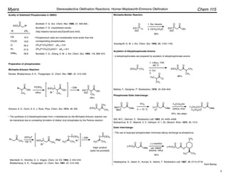 Preparation of phosphonates:
Michaelis-Arbusov Reaction:
Review: Bhattacharya, A. K.; Thyagarajan, G. Chem. Rev. 1981, 81, 415–430.
Arbusov, A. E.; Durin, A. A. J. Russ. Phys. Chem. Soc. 1914, 46, 295.
Michaelis-Becker Reaction:
Br
OEt
O
CH3
(EtO)3P
OEt
O
CH3
Br
P
O
OEt
O
CH3
P(OEt)3
reflux
– EtBr
59%
Acidity of Stabilized Phosphonates in DMSO:
(EtO)2P W
O
W pKa
16.4
18.6
26.2
27.6
28.8
Bordwell, F. G. Acc. Chem. Res. 1988, 21, 456-463.;
Bordwell, F. G. Unpublished results.
• Phosphonium salts are considerably more acidic than the
corresponding phosphonates:
(Ph3P+CH2CN)Cl–: pKa = 6.9
(Ph3P+CH2CO2Et)Cl–: pKa = 8.5
Bordwell, F. G.; Zhang, X.-M. J. Am. Chem. Soc. 1994, 116, 968–972.
1. Na, hexane
58%
Kosolapoff, G. M. J. Am. Chem. Soc. 1946, 68, 1103–1105.
2. ClCH2CO2Et
• !-ketophosphonates are prepared by acylation of alkylphosphonate anions:
H3C
CH3
O
Cl
(EtO)2P
O
CH3
CH3
O
1. n-BuLi, THF,
–60 °C
2. CuI
3.
86%
Mathey, F.; Savignac, P. Tetrahedron, 1978, 34, 649–654.
Phosphonate Ester Interchange:
PCl5
0 " 75 °C DIPEA, PhH
40%, two steps
Still, W.C.; Gennari, C. Tetrahedron Lett. 1983, 24, 4405–4408.
Bodnarchuk, N. D.; Malovik, V. V.; Derkach, G. I. Zh. Obshch. Khim. 1970, 40, 1210.
Ester Interchange:
(i-PrO)2P
OMe
O
O
CH3
H3C
CH3
O
O
(i-PrO)2P
O
• The use of isopropyl phosphonates minimizes alkoxy exchange at phosphorus.
Hatakeyama, S.; Satoh, K.; Kuniya, S.; Seiichi, T. Tetrahedron Lett. 1987, 28, 2713–2716.
(–)-menthol
cat. DMAP
toluene, reflux
94%
(http://daeiris.harvard.edu/DavidEvans.html)
Kent Barbay
CN
CO2Et
Cl
Ph
SiMe3
F3CCH2OH
Chem 115
Myers Stereoselective Olefination Reactions: Horner-Wadsworth-Emmons Olefination
(EtO)2P CH3
O
EtO
EtO
P
H
O
EtO
EtO P
O
OEt
O
EtO
EtO
P
O
OMe
O
MeO
MeO P
O
OMe
O
Cl
Cl P
O
OMe
O
F3CH2CO
F3CH2CO
Acylation of Alkylphosphonate Anions:
The synthesis of !-ketophosphonates from #-haloketones by the Michaelis-Arbusov reaction can
be impractical due to competing formation of dialkyl vinyl phosphates by the Perkow reaction:
Br
CH3
O
(EtO)3P
(EtO)3P
CH3
O
Br
P(OEt)3
O
CH3
H2C Br
(EtO)2P
O
CH2
CH3
O
100 °C
– EtBr
Machleidt, H.; Strehlke, G. U. Angew. Chem. Int. Ed. 1964, 3, 443–444.
Bhattacharya, A. K.; Thyagarajan, G. Chem. Rev. 1981, 81, 415–430.
•
major product
(yield not provided)
O
CH3
H2C
P(OEt)2
O
6
 
