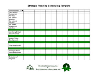 Strategic Planning Scheduling Template

(enter months)
Pre-Planning
Assessment
Activities:
(list internal
activities)
(list external
activities)
(list market
assessment
activities)

Identifying Critical
Issues/Choices


Mission/Vision
Development


Goal Development


Strategies/Action
Plan Development


Evaluation of
Progress
 