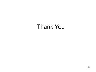 Thank You
34
 