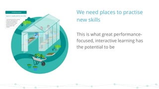 We need places to practise
new skills
This is what great performance-
focused, interactive learning has
the potential to be
 
