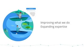 Improving what we do
Expanding expertise
 