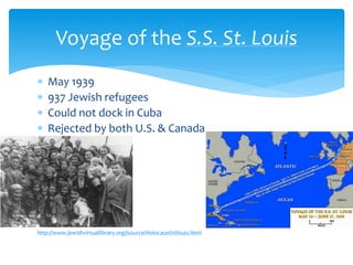  May 1939
 937 Jewish refugees
 Could not dock in Cuba
 Rejected by both U.S. & Canada
http://www.jewishvirtuallibrary.org/jsource/Holocaust/stlouis.html
Voyage of the S.S. St. Louis
 