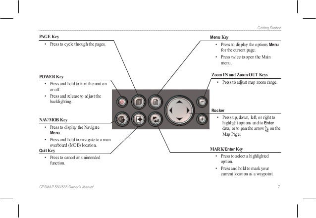 Multimeter Multimeter