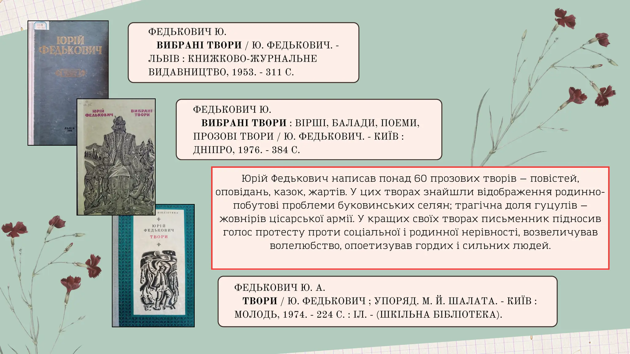 ФЕДЬКОВИЧ Ю.
ВИБРАНІ ТВОРИ / Ю. ФЕДЬКОВИЧ. -
ЛЬВІВ : КНИЖКОВО-ЖУРНАЛЬНЕ
ВИДАВНИЦТВО, 1953. - 311 С.
ФЕДЬКОВИЧ Ю.
ВИБРАНІ ТВОРИ : ВІРШІ, БАЛАДИ, ПОЕМИ,
ПРОЗОВІ ТВОРИ / Ю. ФЕДЬКОВИЧ. - КИЇВ :
ДНІПРО, 1976. - 384 С.
Юрій Федькович написав понад 60 прозових творів — повістей,
оповідань, казок, жартів. У цих творах знайшли відображення родинно-
побутові проблеми буковинських селян; трагічна доля гуцулів —
жовнірів цісарської армії. У кращих своїх творах письменник підносив
голос протесту проти соціальної і родинної нерівності, возвеличував
волелюбство, опоетизував гордих і сильних людей.
ФЕДЬКОВИЧ Ю. А.
ТВОРИ / Ю. ФЕДЬКОВИЧ ; УПОРЯД. М. Й. ШАЛАТА. - КИЇВ :
МОЛОДЬ, 1974. - 224 С. : ІЛ. - (ШКІЛЬНА БІБЛІОТЕКА).
 