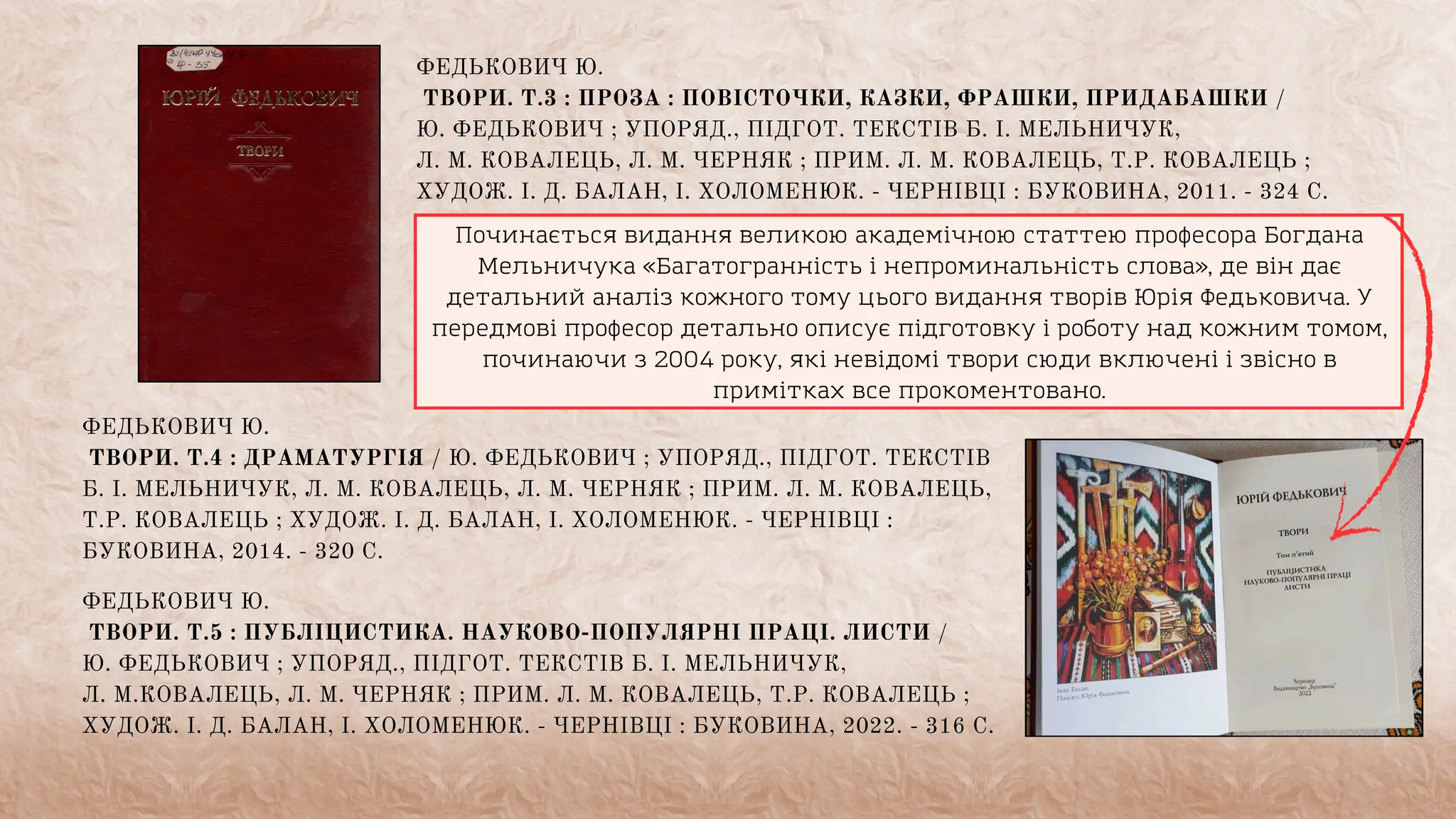 ФЕДЬКОВИЧ Ю.
ТВОРИ. Т.3 : ПРОЗА : ПОВІСТОЧКИ, КАЗКИ, ФРАШКИ, ПРИДАБАШКИ /
Ю. ФЕДЬКОВИЧ ; УПОРЯД., ПІДГОТ. ТЕКСТІВ Б. І. МЕЛЬНИЧУК,
Л. М. КОВАЛЕЦЬ, Л. М. ЧЕРНЯК ; ПРИМ. Л. М. КОВАЛЕЦЬ, Т.Р. КОВАЛЕЦЬ ;
ХУДОЖ. І. Д. БАЛАН, І. ХОЛОМЕНЮК. - ЧЕРНІВЦІ : БУКОВИНА, 2011. - 324 С.
ФЕДЬКОВИЧ Ю.
ТВОРИ. Т.5 : ПУБЛІЦИСТИКА. НАУКОВО-ПОПУЛЯРНІ ПРАЦІ. ЛИСТИ /
Ю. ФЕДЬКОВИЧ ; УПОРЯД., ПІДГОТ. ТЕКСТІВ Б. І. МЕЛЬНИЧУК,
Л. М.КОВАЛЕЦЬ, Л. М. ЧЕРНЯК ; ПРИМ. Л. М. КОВАЛЕЦЬ, Т.Р. КОВАЛЕЦЬ ;
ХУДОЖ. І. Д. БАЛАН, І. ХОЛОМЕНЮК. - ЧЕРНІВЦІ : БУКОВИНА, 2022. - 316 С.
ФЕДЬКОВИЧ Ю.
ТВОРИ. Т.4 : ДРАМАТУРГІЯ / Ю. ФЕДЬКОВИЧ ; УПОРЯД., ПІДГОТ. ТЕКСТІВ
Б. І. МЕЛЬНИЧУК, Л. М. КОВАЛЕЦЬ, Л. М. ЧЕРНЯК ; ПРИМ. Л. М. КОВАЛЕЦЬ,
Т.Р. КОВАЛЕЦЬ ; ХУДОЖ. І. Д. БАЛАН, І. ХОЛОМЕНЮК. - ЧЕРНІВЦІ :
БУКОВИНА, 2014. - 320 С.
Починається видання великою академічною статтею професора Богдана
Мельничука «Багатогранність і непроминальність слова», де він дає
детальний аналіз кожного тому цього видання творів Юрія Федьковича. У
передмові професор детально описує підготовку і роботу над кожним томом,
починаючи з 2004 року, які невідомі твори сюди включені і звісно в
примітках все прокоментовано.
 